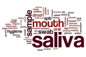 Saliva Oral Heath word cloud
