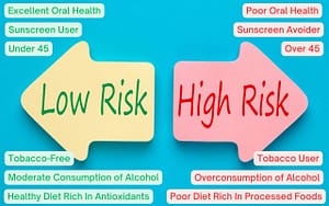 risk-factors-for-oral-cancer